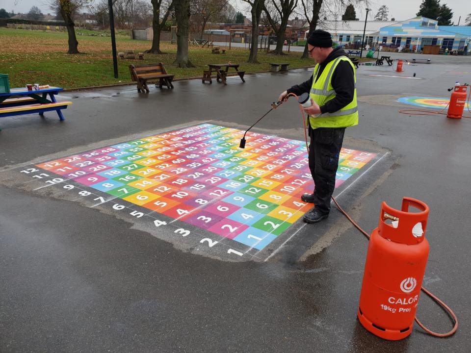 Benefits of Playground Markings
