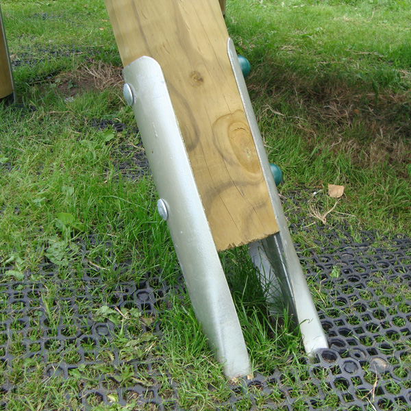 Why Use In Ground Steel Feet