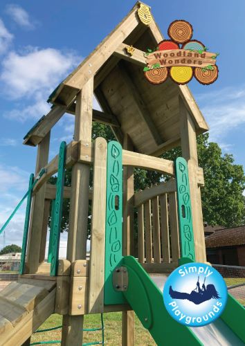 Woodland Wonders