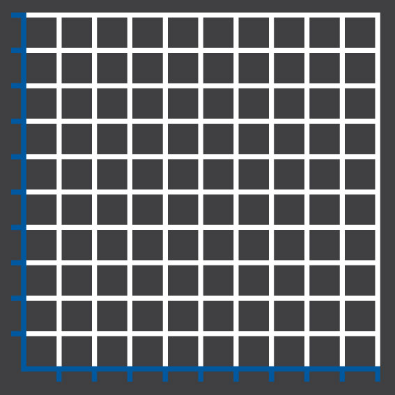 Graph 3.3m x 3.3m