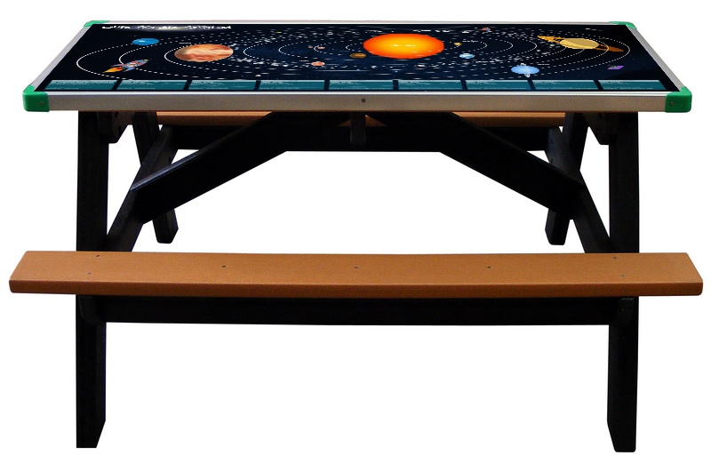  Our Solar System