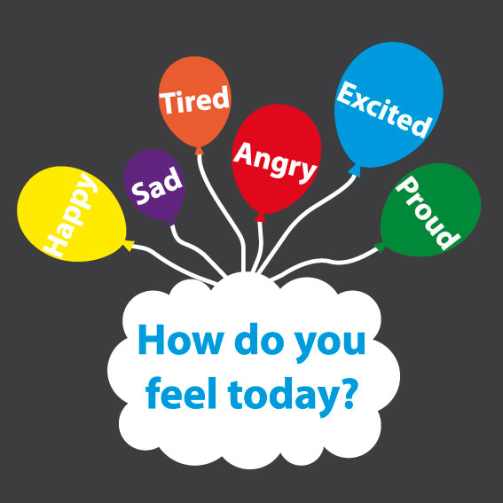 How do you feel today 2019  3.2m x 2.9m
