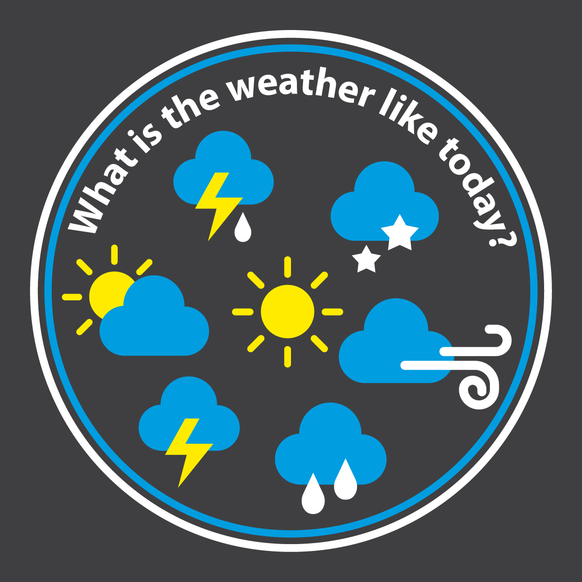 Weather 3m