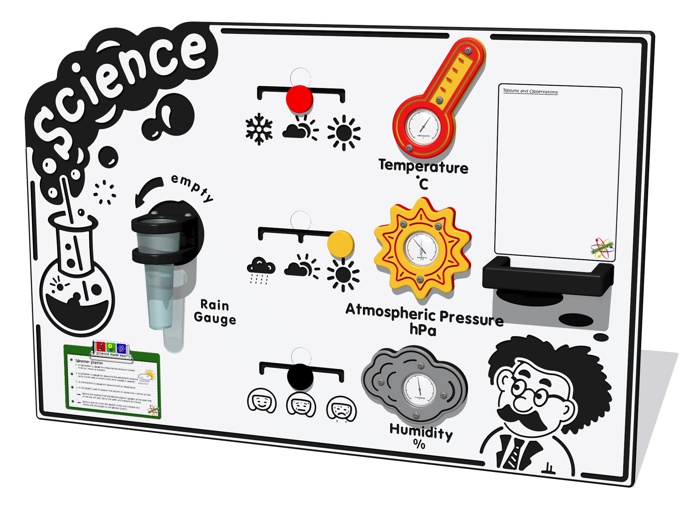 Scientific Weather Play Panel